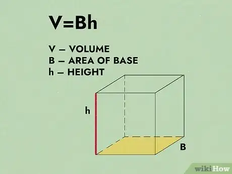 Image titled Find Cubic Feet Step 5