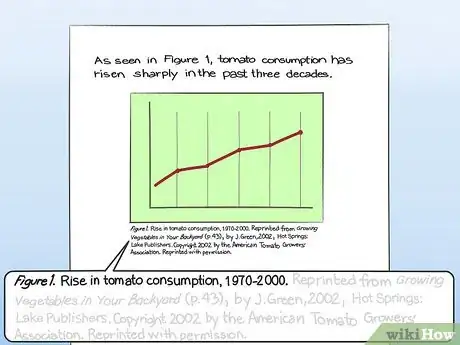 Image titled Cite a Graph in a Paper Step 10