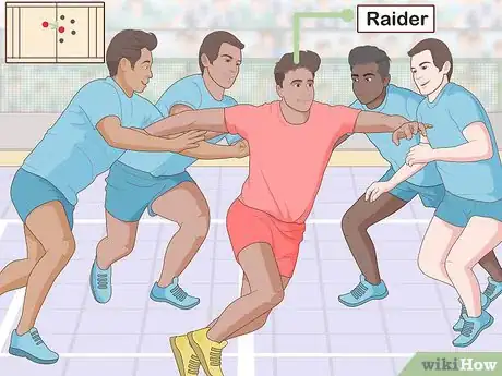 Image titled Play Kabaddi Step 5