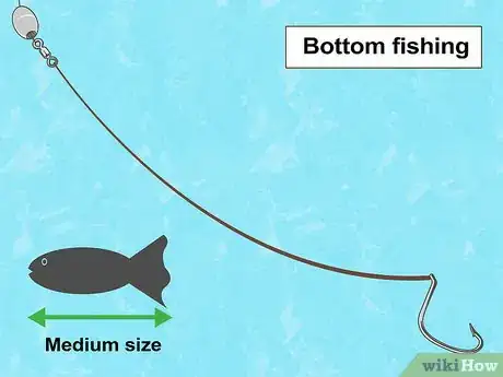 Image titled Create a Setup for Inshore Fishing Step 20