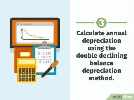 Image titled Depreciate Equipment Step 9