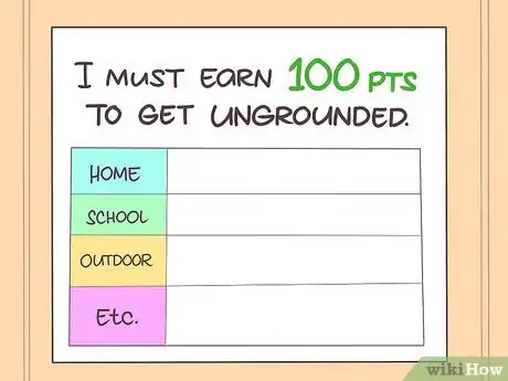 Image titled Get Ungrounded Step 11