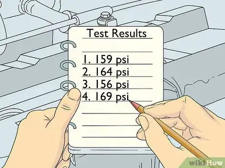 Image titled Do a Compression Test Step 13