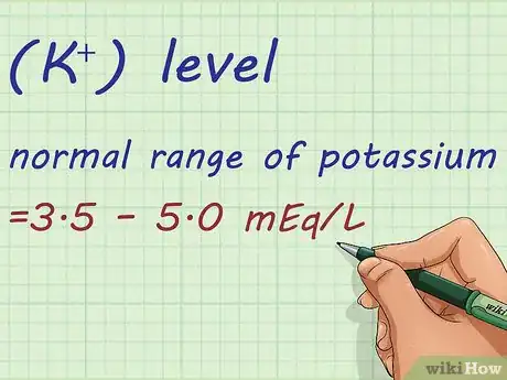 Image titled Calculate Anion Gap Step 2