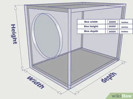 Image titled Build a Speaker Box Step 4