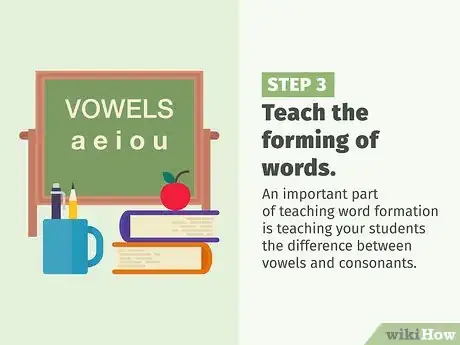 Image titled Teach Writing Skills Step 3