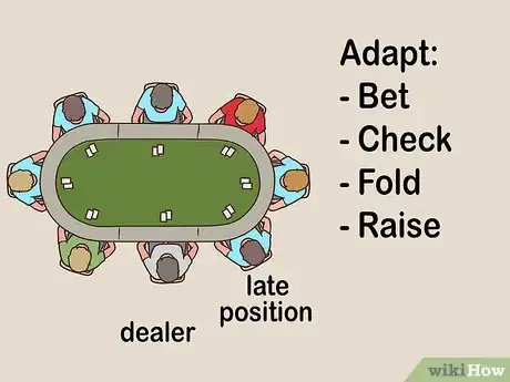 Image titled Become a Good Poker Player Step 9