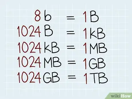 Image titled Calculate Data Transfer Rate Step 3