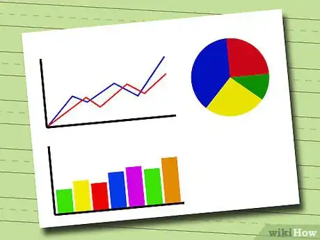 Image titled Write a Case Study on Mathematics Step 5