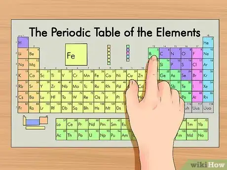 Image titled Find the Number of Protons, Neutrons, and Electrons Step 2