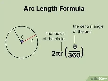 Image titled Find Arc Length Step 1