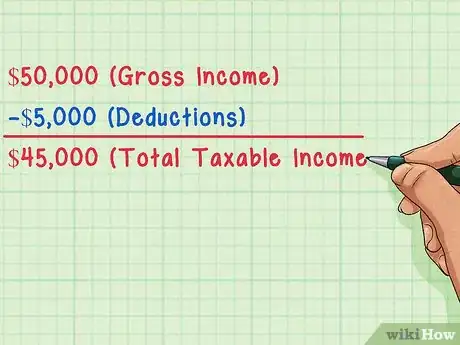 Image titled Calculate Net Income Step 2