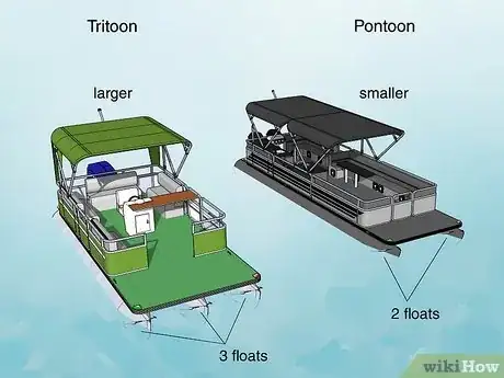 Image titled Tritoon vs Pontoon Step 1