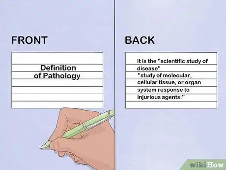 Image titled Study Pathology Step 9