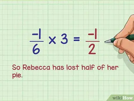 Image titled Divide and Multiply by Negative Numbers Step 15