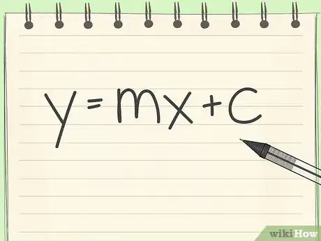 Image titled Quickly Determine the Equation of a Straight Line in a Graph Step 1