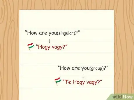 Image titled Learn Hungarian Step 6