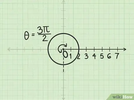 Image titled Plot Polar Coordinates Step 12