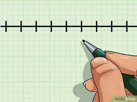 Image titled Use a Number Line Step 18