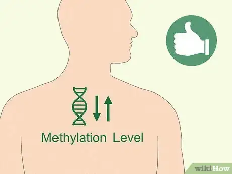 Image titled Treat Overmethylation Step 12