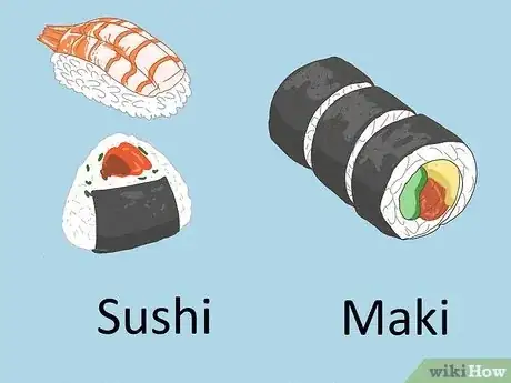 Image titled Maki vs Sushi Step 3