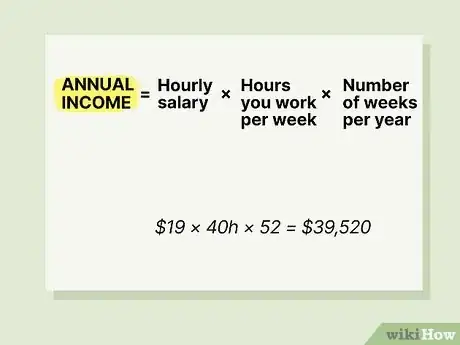 Image titled Calculate Annual Salary Step 3