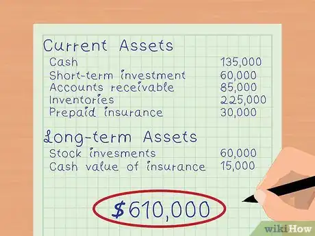 Image titled Calculate Shareholders' Equity Step 2