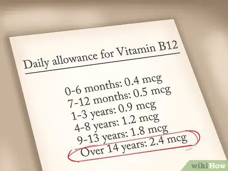 Image titled Take Vitamin B12 Step 1