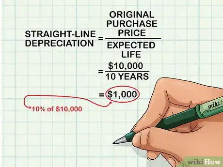 Image titled Calculate Book Value Step 5