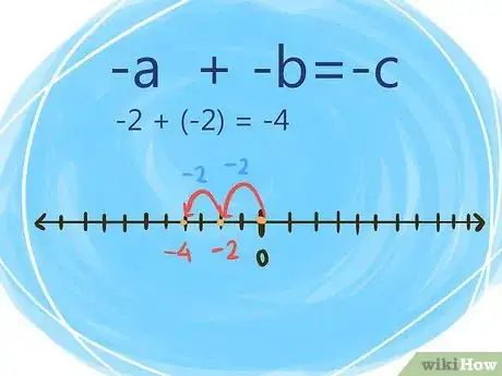 Image titled Solve Integers and Their Properties Step 2