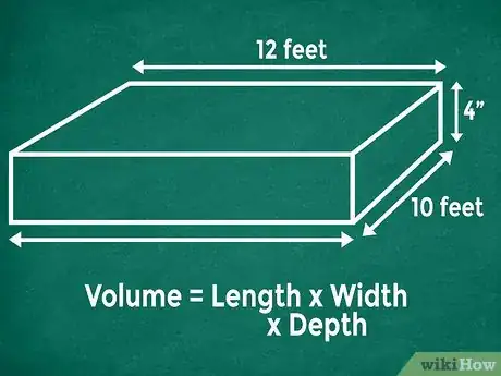 Image titled Figure Concrete Yardage Step 3