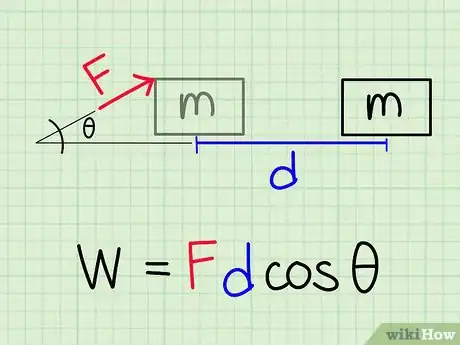 Image titled Teach Physics Step 14