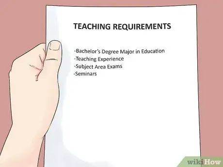 Image titled Choose a Subject to Teach Step 14