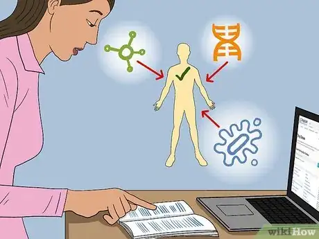 Image titled Study Pharmacology Step 2