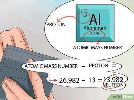 Image titled Pass Chemistry Step 13