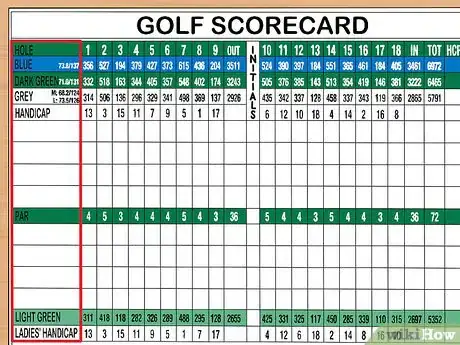 Image titled Read a Golf Scorecard Step 3