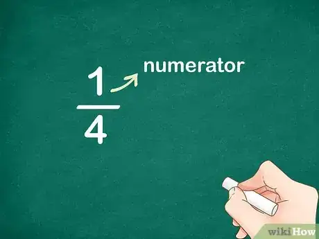 Image titled Understand Fractions Step 1