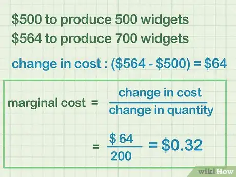 Image titled Calculate Marginal Cost Step 8