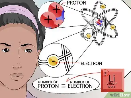 Image titled Pass Chemistry Step 14