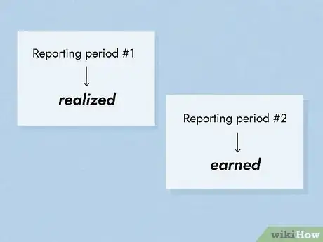 Image titled Account For Deferred Revenue Step 3