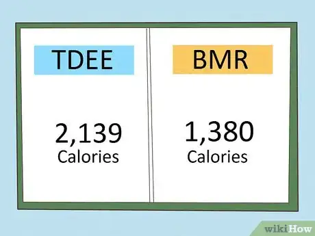 Image titled Tell if Your Metabolism Is Slowing Step 11