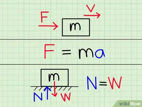 Image titled Teach Physics Step 13