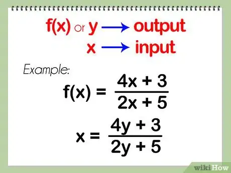 Image titled Find the Inverse of a Function Step 2