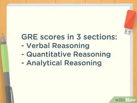 Image titled Check GRE Scores Step 6