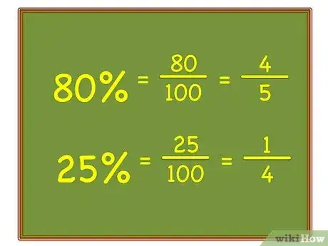 Image titled Multiply or Divide Two Percentages Step 12