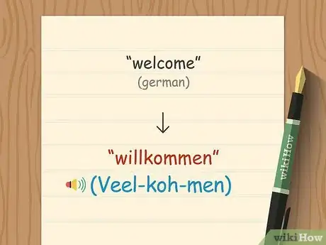 Image titled Say Welcome in Different Languages Step 20