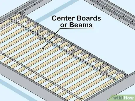 Image titled Put a Bed Frame Together Step 13