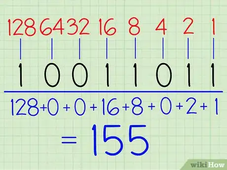 Image titled Convert from Binary to Decimal Step 5