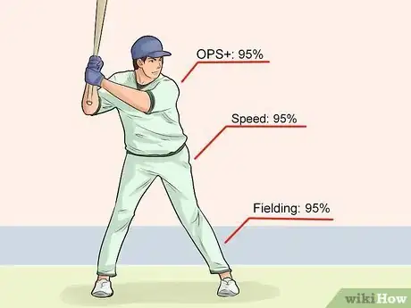 Image titled Calculate Baseball WAR Step 2