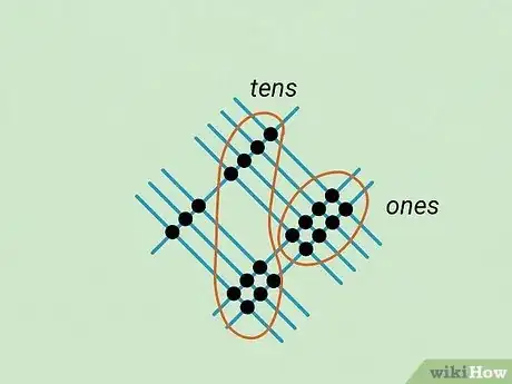 Image titled Multiply Using the Line Method Step 9